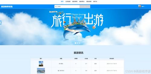 基于Django的旅游推薦系統設計 源碼60543在旅游開發項目策劃咨詢中的應用實踐
